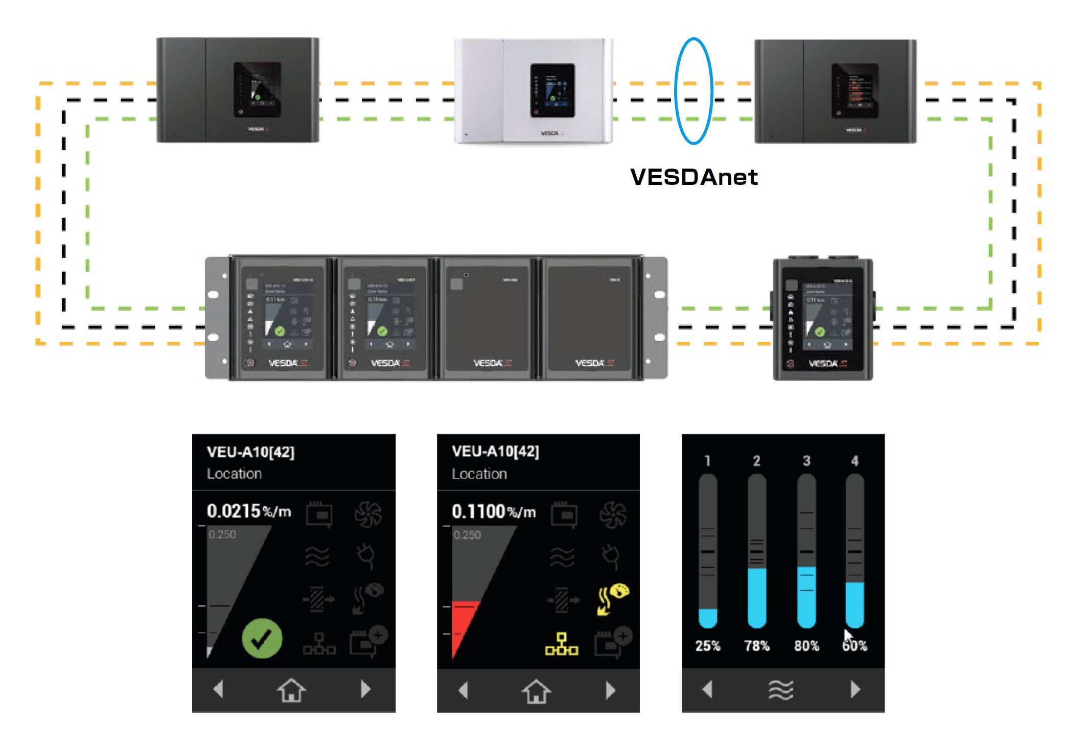 Additional Lineup Accessories Smoke Detector Work Flow Diagram